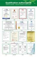 Servicios de Pruebas y Certificación SAA de Australia