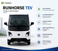 Shandong Runhorse Elektro Kleintransporter WVTA Runhorse EEV Furgoneta Eléctrica L7e EWG Frozzen L7elogistics Vehículos de Nueva Energía