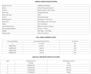 QSF fábrica <span class=keywords><strong>precio</strong></span> al por mayor 12V/24V 18000 libra camión cabrestante - Product Image 5