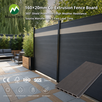 Panneaux de clôture en WPC co-extrudé Euro Garden, portails et conception de clôtures en composite bois-plastique