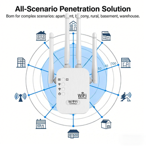 เครื่องขยายสัญญาณไวไฟแบบพกพา ความเร็วสูง รองรับ 2 ย่านความถี่ 1200Mbps พร้อมเสาอากาศกำลังขยายสูง 4 ต้น สีขาว ครอบคลุมพื้นที่ 100-120 ตร.ม. จัดส่งรวดเร็ว - Product Image 3