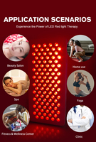Panel de Terapia de Luz Roja Portátil con Enchufe Estadounidense, 5 Longitudes de Onda, EMS, 12 Modos Inteligentes, Alivio del Dolor, 180W, Certificado CE/FCC, Uso Doméstico y Comercial