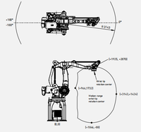 Robot de palettisation automatisé FANUC M-410iB/700 à 4 axes, portée 3143 mm, charge utile 700 kg, protection IP54, répétabilité 0,05 mm
