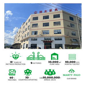 Nhà Sản Xuất Tùy Chỉnh Vòng Giường Và Nệm Lớn 200Cm Sang Trọng Cao Su Tự Nhiên Bộ Nhớ Bọt Túi Mùa Xuân Vòng Giường Khách Sạn Nệm - Product Image 6