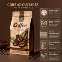 Sachet personnalisé à fermeture éclair latérale en aluminium, pochette stand-up pour emballage de grains de café, sac réutilisable à fond plat, sachet mat
