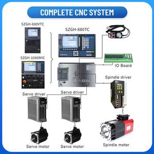 SZGH-CNC880TC contrôleur de tour CNC à 2 axes unité CNC intégrée complète avec PLC similaire au contrôleur Synthetek Delta - Product Image 4