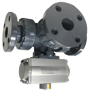 Válvula de Retención Neumática de 3 Vías PP con Conexión de 3 Piezas y Extremo Bridado para Gases Petroquímicos, Estructura OEM C-Way, Precio Directo - Product Image 3