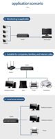 Switch Ethernet Rápido de 8 Puertos 10/100Mbps, Switch de Red de Escritorio con Carcasa Metálica No Administrado, con Adaptador de Corriente Externo, Plug-and-Play