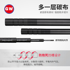 Guangwei Wufashi Quick Attack <b>Fishing</b> Rod 4.5.4 Meter 28 Action Ultra Light Stiff Carp Rod SIC Guides <b>Float</b> <b>Fishing</b> <b>Fishing</b> - Product Image 5