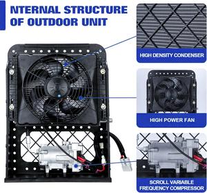 Système de climatisation portable classique 12V/24V pour voitures et camions, universel, nouveau réfrigérant automobile R134A, climatisation universelle pour voitures - Product Image 4
