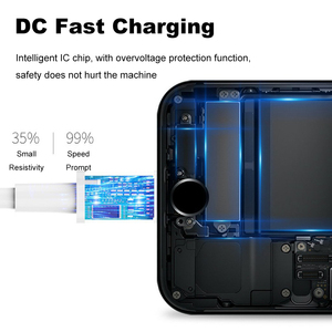 Hot Bán 20W Loại C Nhanh Chóng Sạc Cáp 1M TPE Bọc Tinh Khiết Lõi Đồng Thông Minh USB C Cho IOS Android Điện Thoại Di Động Dữ Liệu - Product Image 3
