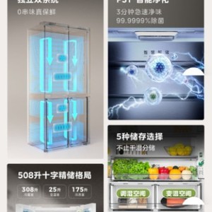 Réfrigérateur à portes françaises Midea 508L Blanc, Quatre portes, Système double indépendant, Connectivité intelligente - Product Image 4