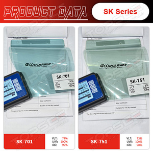 <span class=keywords><strong>Film</strong></span> d'isolation thermique haute performance en céramique nano série SK, protection UV400 complète, soin physique de la peau - Product Image 2