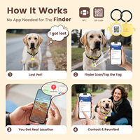 PawView Wasserdichter NFC-Silikon-Smart-Haustier-ID-Anhänger mit QR-Code für Hunde und Katzen – personalisierbar für Halsbänder