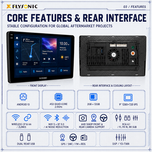 FYDZ Universeller Android Auto-<span class=keywords><strong>DVD</strong></span>-Player 2 Din 9 Zoll GPS-Navigation BT FM-Radio Mirror Link Auto-<span class=keywords><strong>DVD</strong></span>-Player - Product Image 3