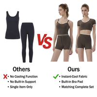 Ensemble de yoga Raitis pour femmes, style transfrontalier Europe-Amérique, en Spandex/Nylon respirant 220 g/m², couleur unie, effet galbant