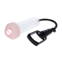 Pompe à vide pour homme : Bulbe à presser, Cylindre transparent, Entrée souple, Libération rapide de la pression, Tube détachable et facile à nettoyer.