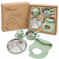 Ensemble d'alimentation pour bébé en silicone et acier inoxydable personnalisé OEM avec assiette et bol à ventouse multicolores pour la vente en gros