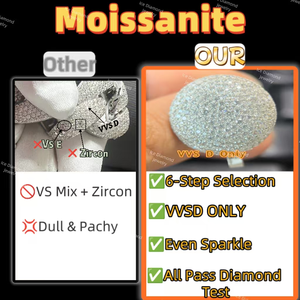 S925 Silver Men's &amp; Women's High Quality Custom <strong>Earrings</strong> <strong>Frozen</strong> Flower VVS Moissanite Diamond Stud Cluster Cluster <strong>Earrings</strong> - Product Image 5
