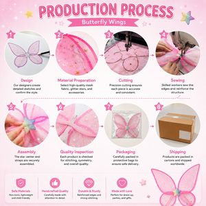 MS Costume <b>Adult</b> Angel <b>Wing</b> Sale Butterfly Sparkling Sheer <b>Fairy</b> <b>Wings</b> <b>for</b> Girls Women Party Wear - Product Image 5