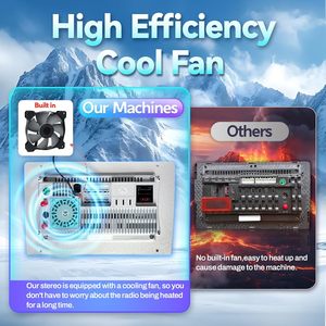 Android 13 Xe Stereo 8 Core 6 + 128G Đơn Vị Đầu Với GPS Navigation Carplay Android Tự Động Màn Hình Cảm Ứng Cho Ford Mustang 2015-2021 - Product Image 6