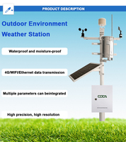 Station météo automatique haute performance CODA Industrial avec écran tactile LCD et protection IP65 pour la surveillance à distance multiparamètres