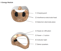Stimulateur de dispositif portable intelligent TDCS pour le soulagement du stress Amélioration cognitive Aide à l'amélioration du sommeil dans la santé du cerveau