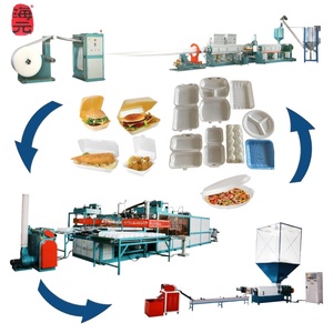 Mesin Pembuat Wadah Makanan Clamshell Busa Baru 2026, Lini Produksi Kotak Makan Siang Plastik Sekali Pakai <span class=keywords><strong>PS</strong></span> Kecil - Product Image 1