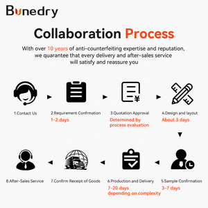 Tùy chỉnh pháp giấy màng Holographic phim/Sticker Hai Mặt An Ninh với thứ tự tối thiểu của 100 sheets - Product Image 4