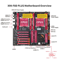 HUANANZHI X99 F8D Plus Motherboard Dual CPU DDR4 Memori LGA2011-3 Motherboard untuk Komputer Desktop X99 F8D Plus Mainboard