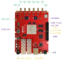 슌웨이다 소프트웨어 정의 라디오 듀얼 AD9361 ZYNQ7100 OpenWIFI Pluto SDR 10G 이더넷 리눅스 비바도 FPGA 개발 보드