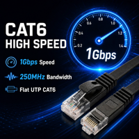 Cable de Internet Plano UTP Cat6, Cable de Conexión Premium de 550MHz, Red Gigabit de Alta Velocidad para Juegos, Router y Módem