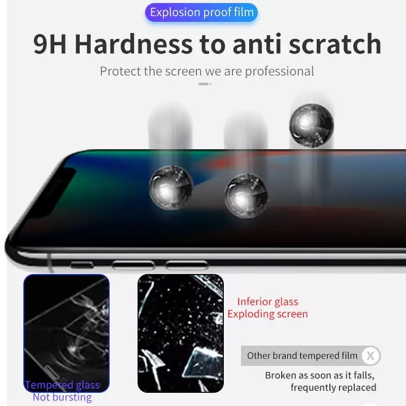 Anti Spy Silk Screen Prints Phone Accessories for iPhone 17- 13 Pro Max Tempered Glass Privacy Screen Protector Film · image 4