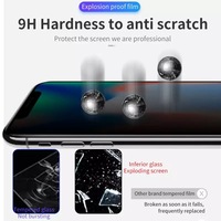 Film de protection d'écran en verre trempé anti-espion avec impression sérigraphique pour iPhone 17-13 Pro Max – Vente Flash