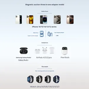 แท่นชาร์จไร้<span class=keywords><strong>ส</strong></span>ายแม่เหล็กแ<span class=keywords><strong>บ</strong></span><span class=keywords><strong>บ</strong></span>เร็ว 3-in-1 ดีไซน์<span class=keywords><strong>ใหม่</strong></span>ปี 2026 กำลังไฟ 15W ที่ชาร์จเร็วแบ<span class=keywords><strong>บ</strong></span>แม่เหล็ก 15W <span class=keywords><strong>ส</strong></span>ำหรับ iPhone - Product Image 2