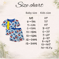 DH ODM Americana Summer Style: Setelan Pakaian Anak Bahan Bambu Merah Putih Biru dengan Motif Ceri & Bintang untuk Pasar Kanada