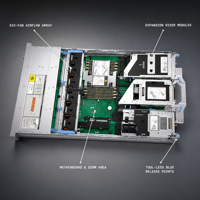Dispositif de stockage d'archives de données massives, modules d'extension PCIe, stockage de Big Data, serveur Dell R570