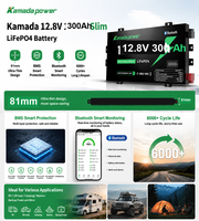 Batterie au lithium LiFePO4 ultra-mince à décharge profonde 12,8 V 300 Ah Kamada KMD-126300ALFP pour remorque, caravane, camping-car et réseau électrique australien