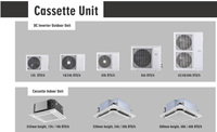 Offre Spéciale 36000 BTU Onduleur À Distance Cassette Ventilateur Bobine Unité Plafond Cassette Climatiseur WiFi Contrôle