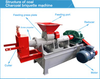 Machine d'extrusion de blocs de poudre de noir de carbone Machine de briquetage de charbon de bois de biomasse Tige de charbon formant la ligne de production