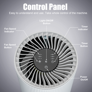 EMC chứng nhận nhà máy lọc không khí với bộ lọc HEPA điện máy tính để bàn làm mát không khí vật liệu nhựa EU chúng tôi cắm - Product Image 3