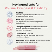 Baume multi-usages OEM ODM pour le visage et les lèvres, hydratant, avec logo personnalisé