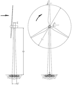 Wholesale Price Sinovel AK SL5000 5MW Horizontal-Axis Wind System 128m Rotor Diameter 6300V Output Solar Wind System AK SL5000 W - Product Image 2