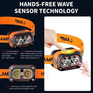 ไฟฉายคาดศีรษะแบบชาร์จไฟได้ พร้อมเซ็นเซอร์ตรวจจับความเคลื่อนไหว ไฟ LED สีขาว แสงวอร์มเรด กันน้ำ แสดงสถานะแบตเตอรี่ เหมาะสำหรับตั้งแคมป์และวิ่ง - Product Image 2