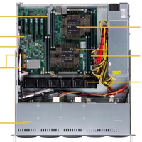 Serveur en rack Supermicro SYS-1029P-MT 1U, double socket LGA3647, Intel Xeon, DDR4-2933 ECC, acier, avec ventilateur, en stock