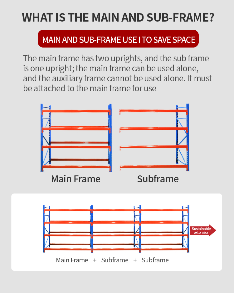 Gdbenchmark Odmoem Rak Susun Heavy Duty Metal Storage Shelves Rack System For Warehouse Shelves Storage Racks