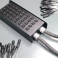 Câble audio multipaire 32 canaux avec boîtier de scène, câble XLR multiconducteurs pour sonorisation en direct, applications studio et concert