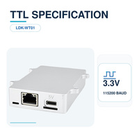 Module d'analyseur de spectre pour détection de drones UAV 70 MHz-6 GHz avec FFT 2048 points, détection 1-10 km et localisation directionnelle 8/16 canaux