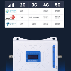 Hot Cellular Amplifier <strong>Mobile</strong> Network <strong>Booster</strong> Cell Phone <strong>2g</strong> <strong>3g</strong> <strong>4g</strong> 5g 5g <strong>Mobile</strong> Tri Band <strong>Mobile</strong> <strong>Signal</strong> <strong>Booster</strong> For Home - Product Image 2