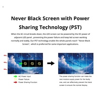 Écran vidéo LED portable DTVISION RS3.9 pour scène d'église, 4K HDR10+, étanche IP65, pour extérieur et intérieur